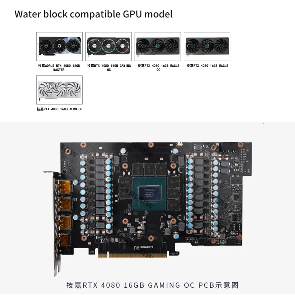 بارو GPU كتلة المياه لجيجابايت - مراجعة Rtx 4080 Water Cooling Block وسعره