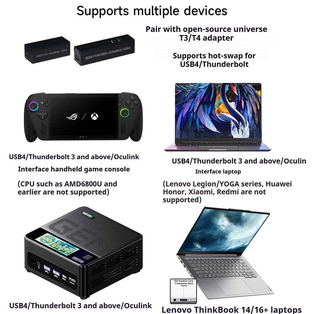 محطة توصيل V100A eGPU OCuLink  - مراجعة Oculink Gpu Dock Station وسعره
