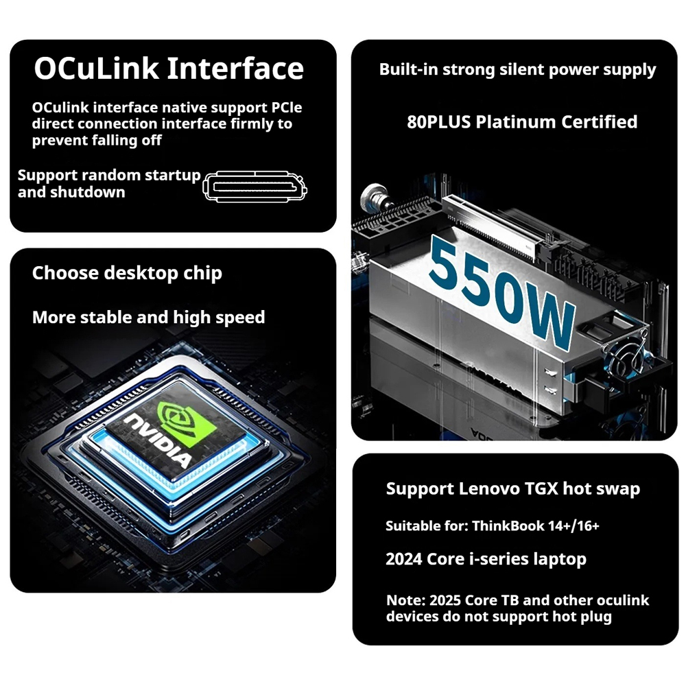 محطة توصيل V100A eGPU OCuLink  - مراجعة Oculink Gpu Dock Station وسعره