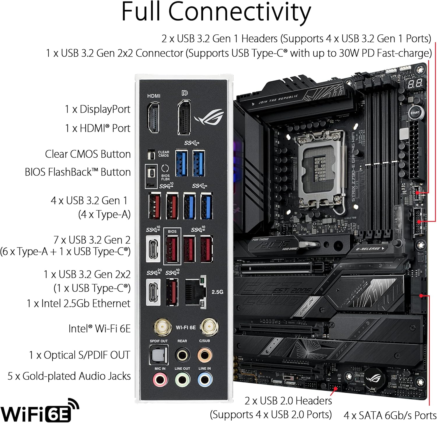 ASUS ROG STRIX Z790-E GAMING W - مراجعة Rtx 3090 24Gb Gddr6X وسعره