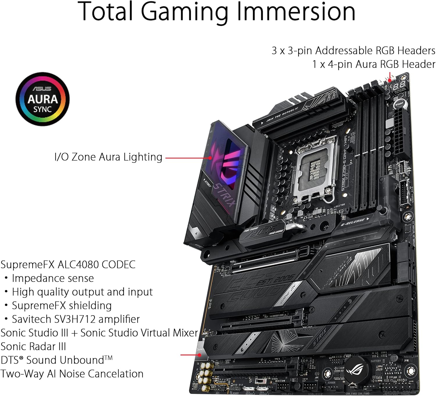 ASUS ROG STRIX Z790-E GAMING W - مراجعة Rtx 3090 24Gb Gddr6X وسعره