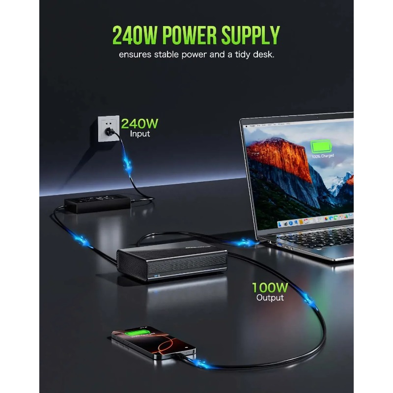 محطة إرساء Oculink eGPU Dock G - مراجعة Oculink Gpu Dock Station وسعره