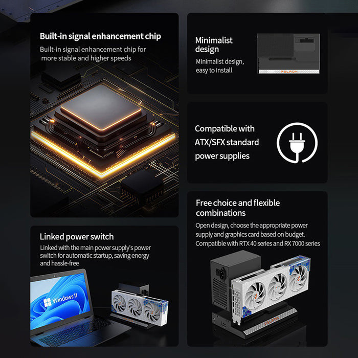 PELADN Link S-2 محطة إرساء بطا - مراجعة Oculink Gpu Dock Station وسعره