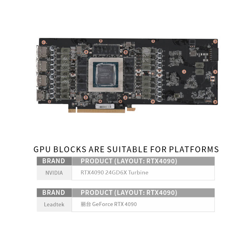 Bykski GPU استخدام كتلة المياه - مراجعة Rtx 4090 Water Block Full Cover وسعره