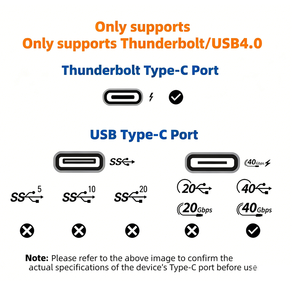 لوحة توسعة PCIe X4 خارجية USB4 - مراجعة Gpu External Dock Egpu Thunderbolt 4 وسعره